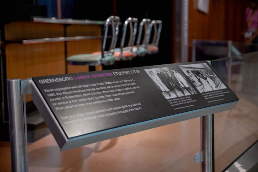 DC: National Archives & Optional Museum Add-On - What it costs (and why $79 can be fair value)