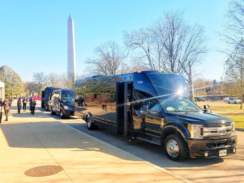DC: Private Day Trip to Thomas Jefferson’s Monticello Estate - Pickup From Washington DC: Easy Start, Real Schedule