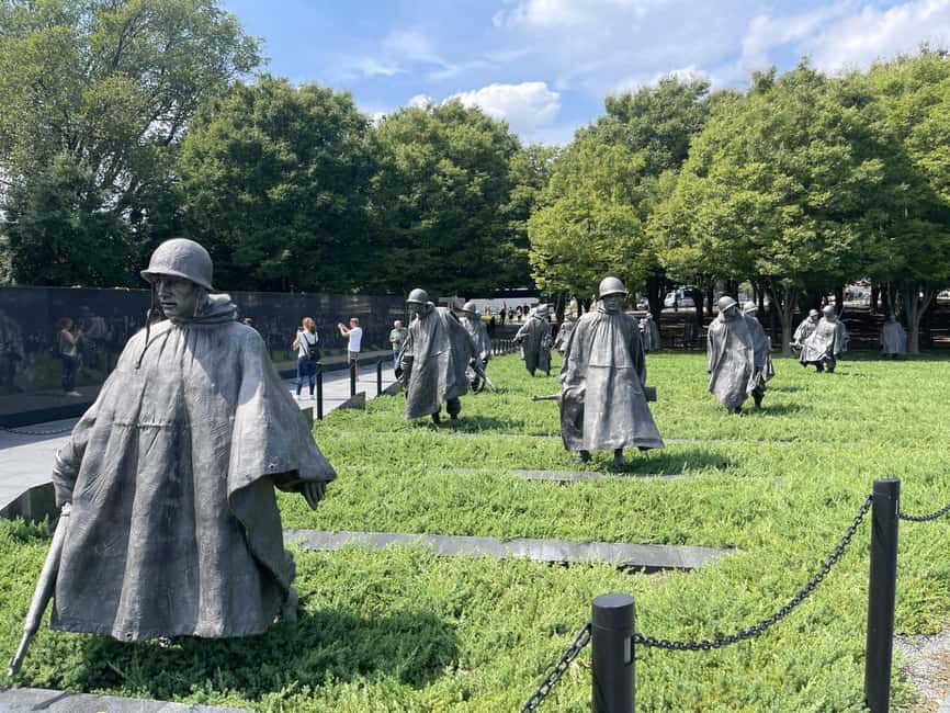 From NYC: Washington DC 1 Day Tour and Free Time for Museums - Price and what you actually get for $109